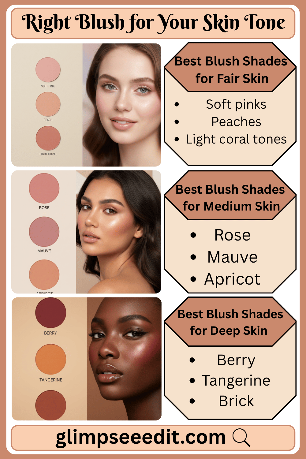 Right Blush for Your Skin Tone
