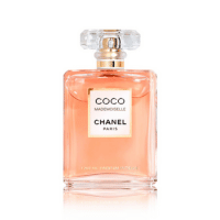 chanel coco mademoiselle intense | best woody perfumes for women